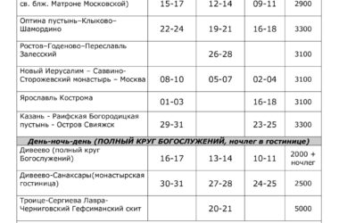 Расписание поездок Паломнического центра Нижегородской епархии — 2022