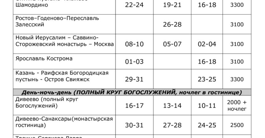 Расписание поездок Паломнического центра Нижегородской епархии — 2022