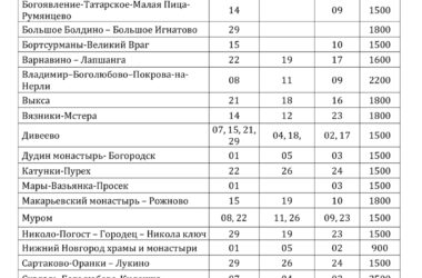 Расписание поездок Паломнического центра Нижегородской епархии