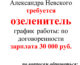 ОБЪЯВЛЕНИЕ: Кафедральному собору Александра Невского требуется озеленитель