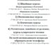 Центр подготовки церковных специалистов «Покров» приглашает на обучение