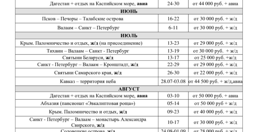 Расписание поездок Паломнического центра Нижегородской епархии